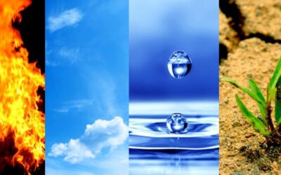 Los elementos de la naturaleza y las energías